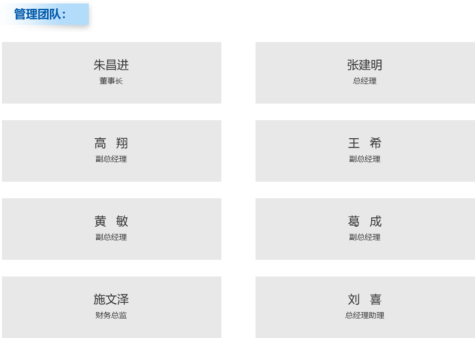 管理团队.png