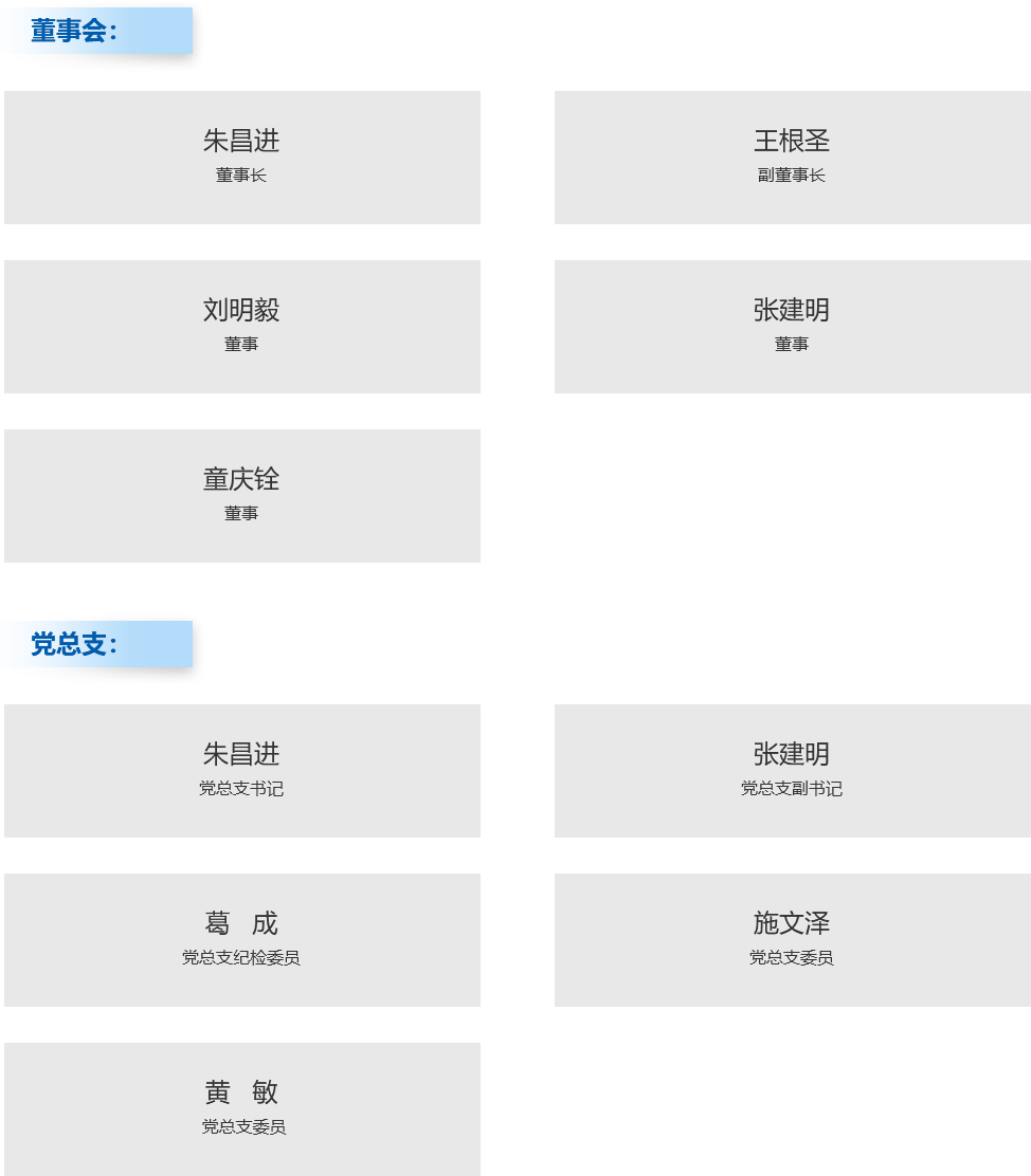 管理团队1.png